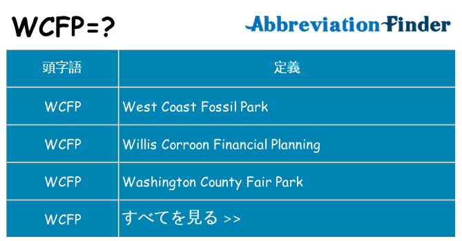 wcfp は何の略します。