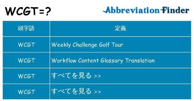 wcgt は何の略します。