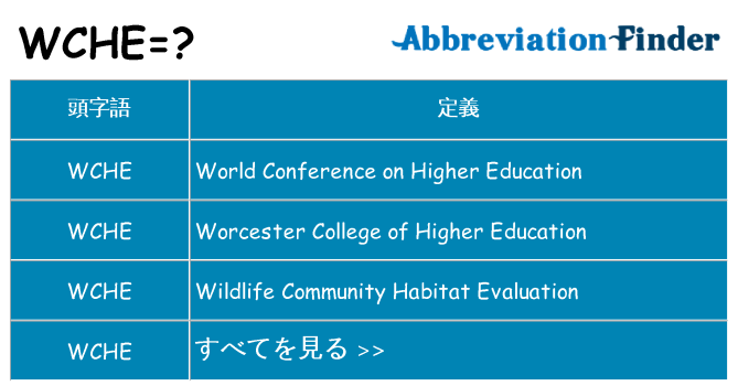 wche は何の略します。