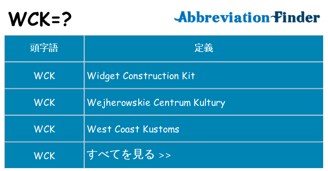 wck は何の略します。