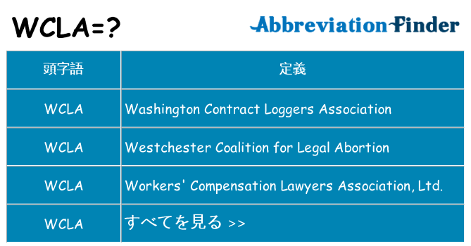 wcla は何の略します。