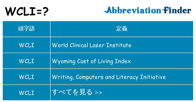 wcli は何の略します。