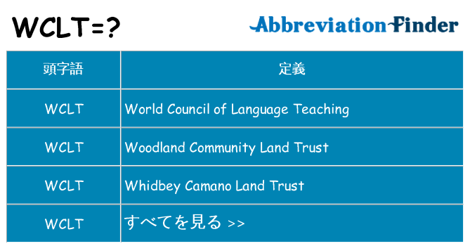 wclt は何の略します。