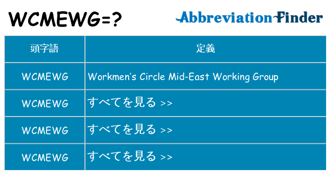 wcmewg は何の略します。