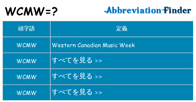 wcmw は何の略します。