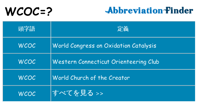wcoc は何の略します。