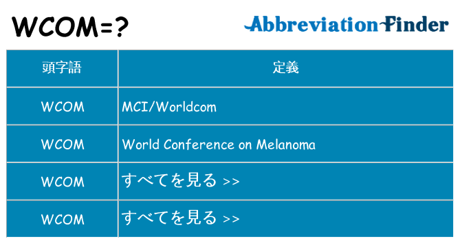 wcom は何の略します。