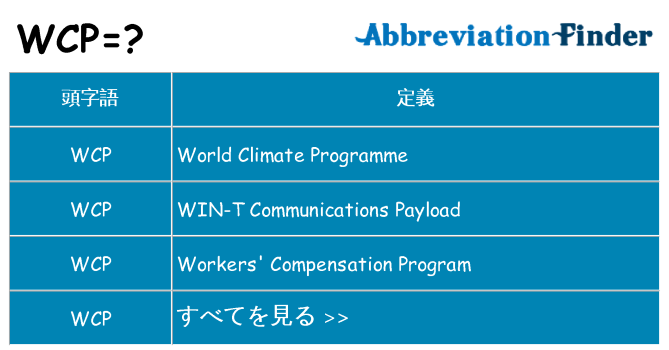 wcp は何の略します。