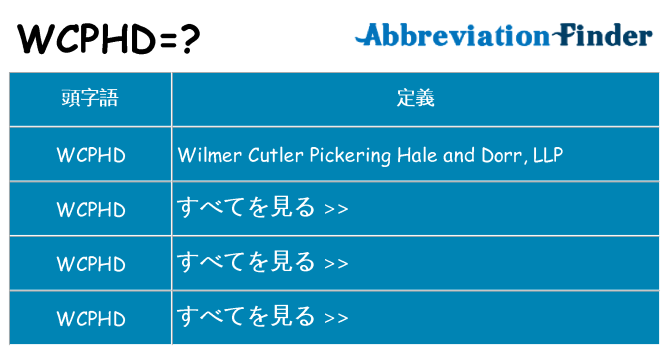 wcphd は何の略します。