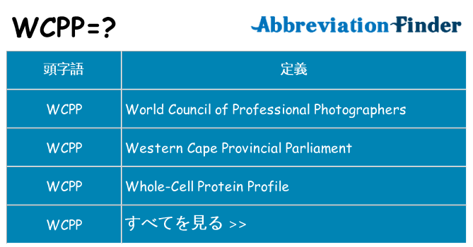 wcpp は何の略します。