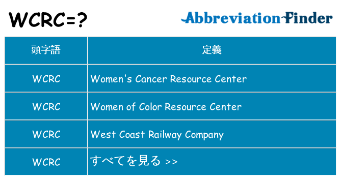 wcrc は何の略します。