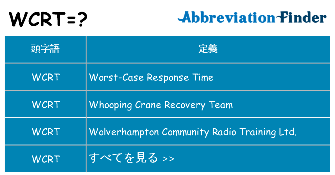 wcrt は何の略します。