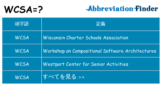 wcsa は何の略します。