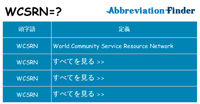 wcsrn は何の略します。