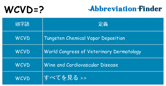 wcvd は何の略します。