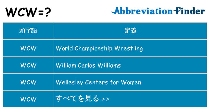 wcw は何の略します。