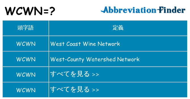 wcwn は何の略します。