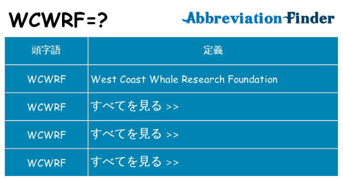 wcwrf は何の略します。
