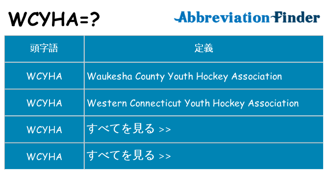 wcyha は何の略します。