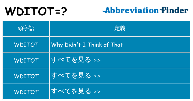 wditot は何の略します。