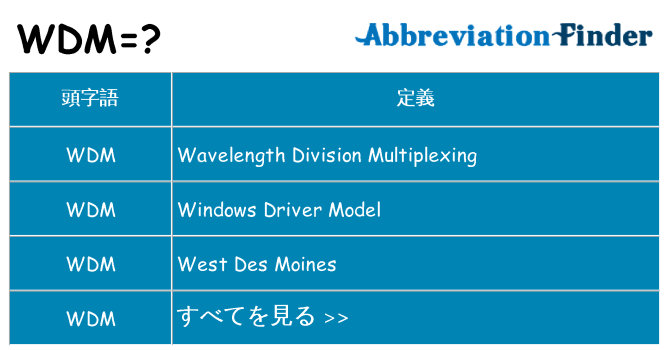 wdm は何の略します。