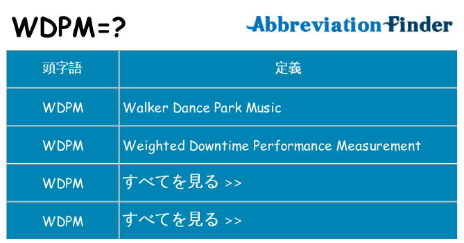 wdpm は何の略します。