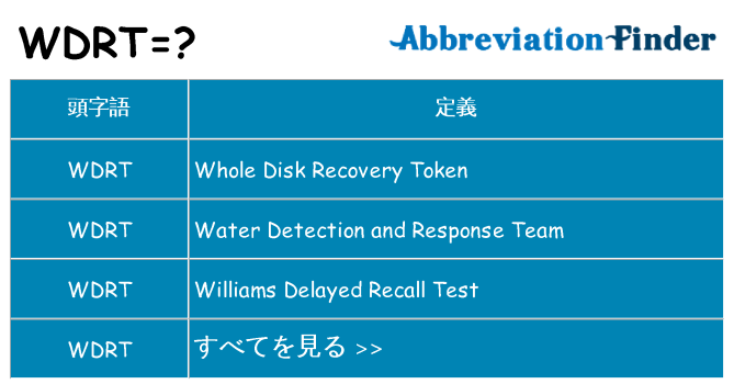 wdrt は何の略します。