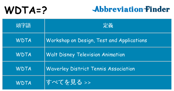 wdta は何の略します。