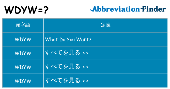 wdyw は何の略します。