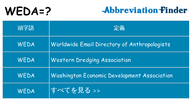 weda は何の略します。