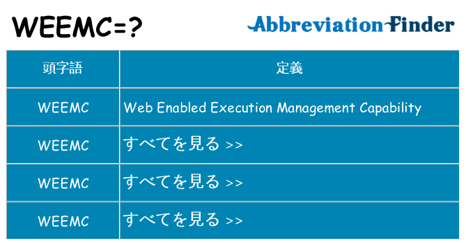 weemc は何の略します。