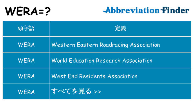 wera は何の略します。