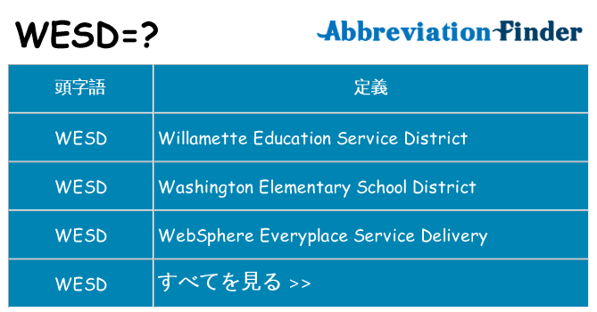 wesd は何の略します。