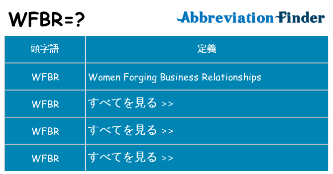 wfbr は何の略します。