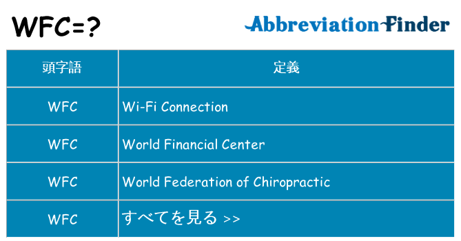 wfc は何の略します。