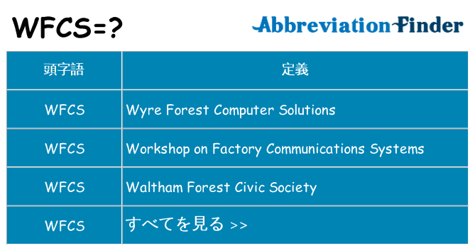 wfcs は何の略します。