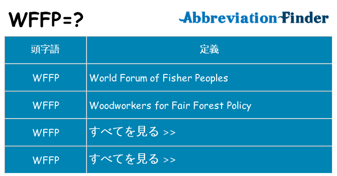 wffp は何の略します。
