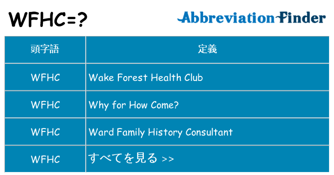 wfhc は何の略します。