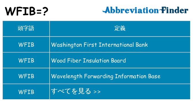 wfib は何の略します。