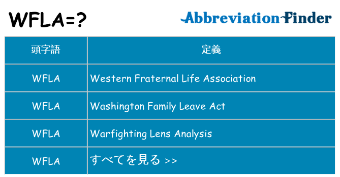 wfla は何の略します。