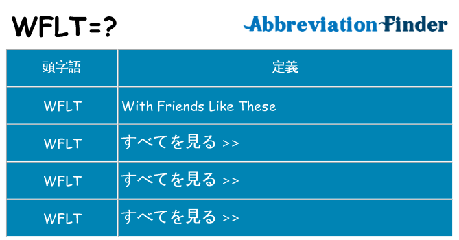 wflt は何の略します。