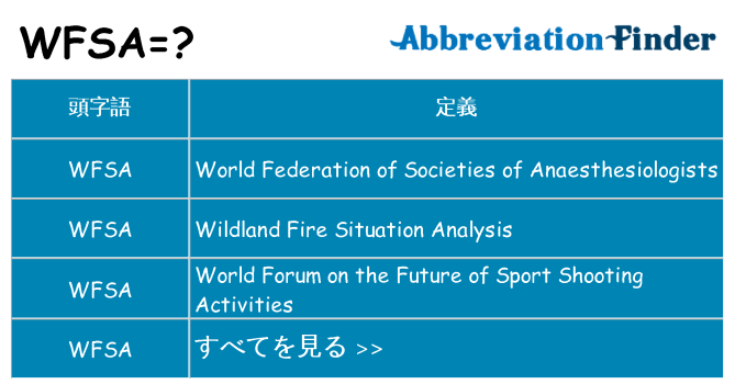 wfsa は何の略します。