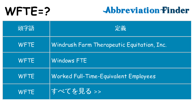 wfte は何の略します。