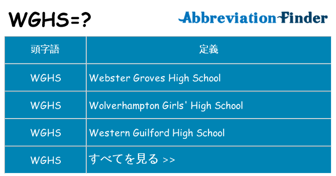 wghs は何の略します。