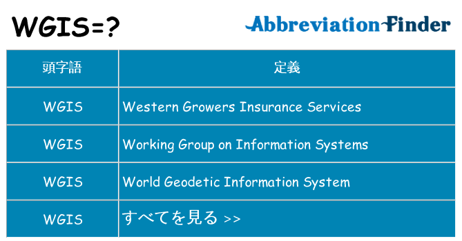 wgis は何の略します。