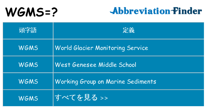 wgms は何の略します。