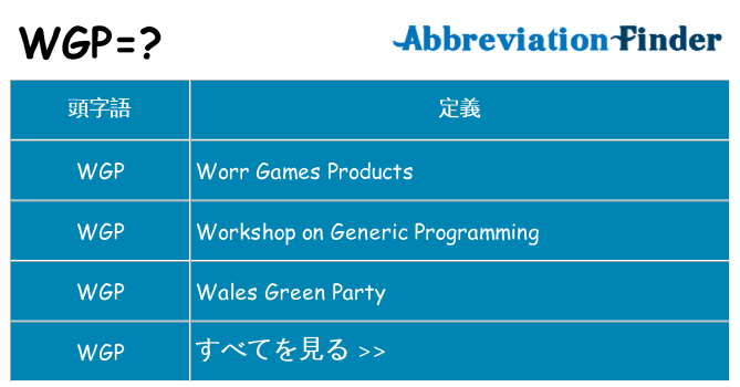 wgp は何の略します。
