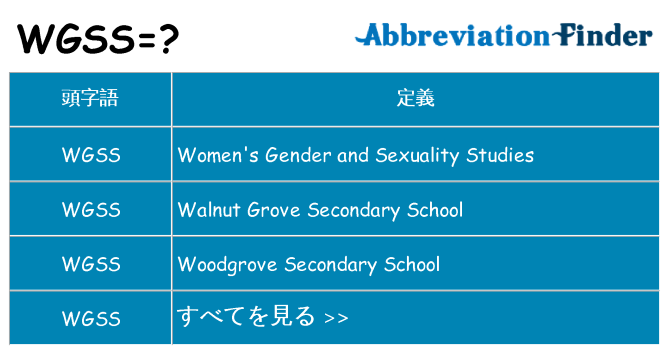 wgss は何の略します。