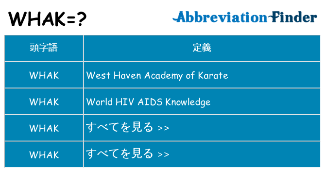 whak は何の略します。