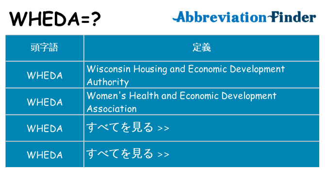 wheda は何の略します。